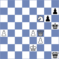 Reprintsev - Diaz Perez (chess.com INT, 2022)