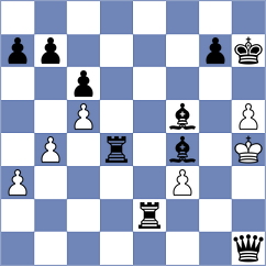 Kabanova - Korchmar (chess.com INT, 2021)