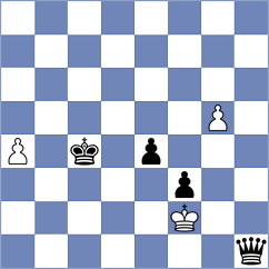 Curtis - Al Tarbosh (chess.com INT, 2022)