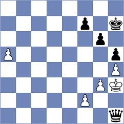 Dehtiarov - Nurgaliyeva (chess.com INT, 2023)