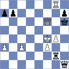 Terry - Khoroshev (chess.com INT, 2022)