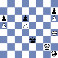 Bugayev - Bashylina (chess.com INT, 2021)