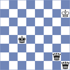 Mahdian - Rubio Tent (chess.com INT, 2022)