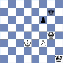 Vovk - Timofeev (chess.com INT, 2022)