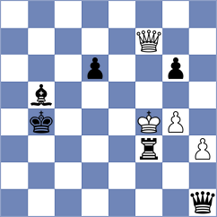 Srivatsan Karthikeyan - Avazkhonov (chess.com INT, 2023)