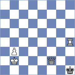 Toktomushev - Zarnicki (chess.com INT, 2023)