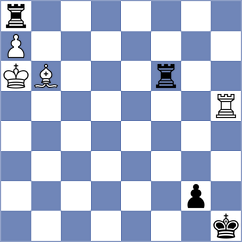 Mouhamad - Godzwon (chess.com INT, 2022)