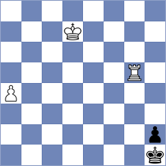Boros - Vokhidov (chess.com INT, 2023)