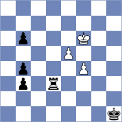 Pap - Schmakel (chess.com INT, 2023)