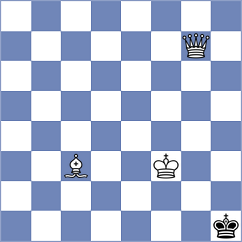 Kapitanchuk - Martinez Alcantara (Chess.com INT, 2019)