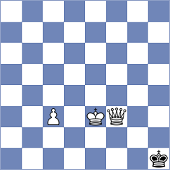 Sai - Jones (chess.com INT, 2023)