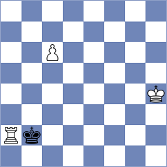 Turayev - Cheparinov (Chess.com INT, 2020)