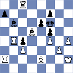 Artemiev - Vachier Lagrave (chess.com INT, 2023)