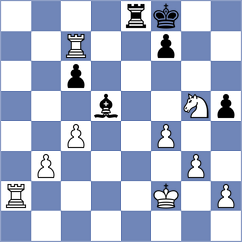 Fernandez Siles - Perez Rodriguez (Chess.com INT, 2019)
