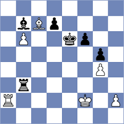 Womacka - Chigaev (chess.com INT, 2022)