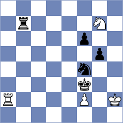 Ahmadzada - Oparin (Chess.com INT, 2018)