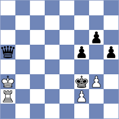 Sirosh - Bryakin (chess.com INT, 2022)