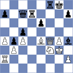 Bugayev - Di Nicolantonio (Chess.com INT, 2020)