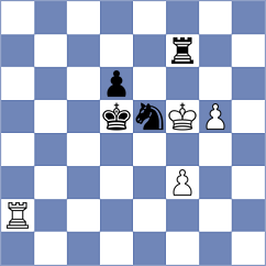 Markidis - Shkapenko (Chess.com INT, 2020)