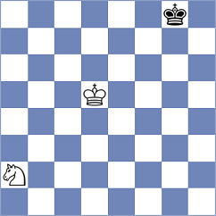 Ahmadzada - Shimanov (Chess.com INT, 2018)