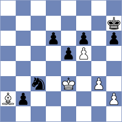 Hon - Martin Duque (chess.com INT, 2022)
