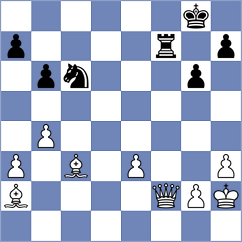Kiseleva - Tharushi (Chess.com INT, 2020)