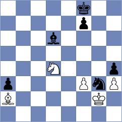 Forgacs - Munoz (chess.com INT, 2023)