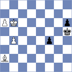 Bluebaum - Novozhilov (chess.com INT, 2023)