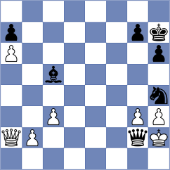 Bilych - Tomb (chess.com INT, 2022)