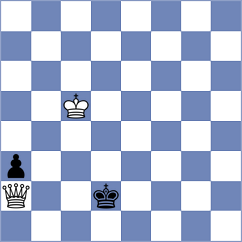 Martinez Reyes - Mahdavi (chess.com INT, 2023)