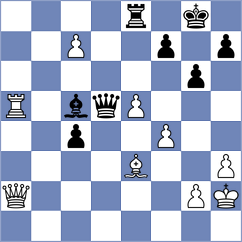 Gonzalez - Balabayeva (chess.com INT, 2021)