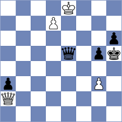 Bluebaum - Guz (chess.com INT, 2022)