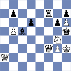 Ehlvest - Kokoszczynski (chess.com INT, 2023)