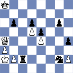 Budrewicz - Kushko (chess.com INT, 2023)