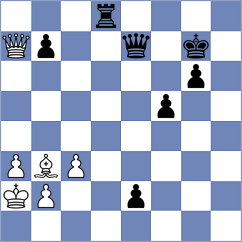 Sahakyan - Ohanyan (chess.com INT, 2023)