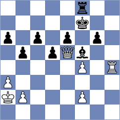 Ljukin - Rastbod (chess.com INT, 2022)