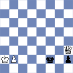 Samunenkov - Rodriguez Fontecha (chess.com INT, 2023)