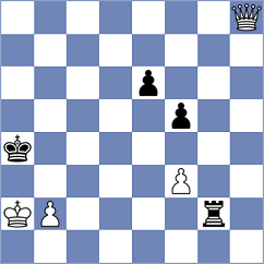 Weishaeutel - Mikhalsky (chess.com INT, 2022)