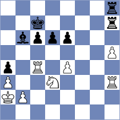 Tsotsonava - Navalgund (chess.com INT, 2022)