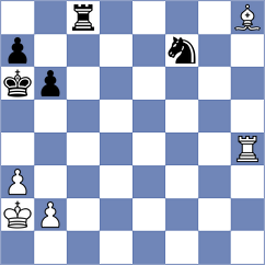 Alahakoon - Gasparyan (chess.com INT, 2023)