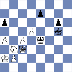 Kantans - Sztokbant (Chess.com INT, 2020)