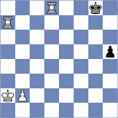Sreyas - Tsyhanchuk (chess.com INT, 2023)