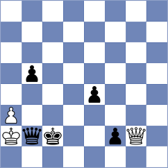 Wang - Urbina Perez (chess.com INT, 2022)