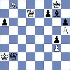 Bugayev - Kilpatrick (Chess.com INT, 2021)