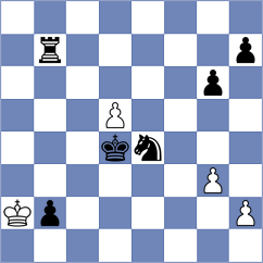 Simonovic - Gracia Alvarez (chess.com INT, 2021)