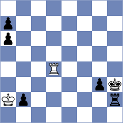 Wanyama - Tinmaz (chess.com INT, 2022)