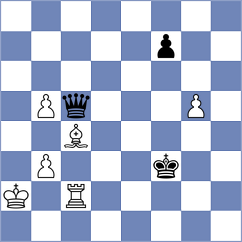Srihari - Goncharov (Chess.com INT, 2021)