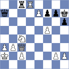 Stoyanov - Hartikainen (chess.com INT, 2023)
