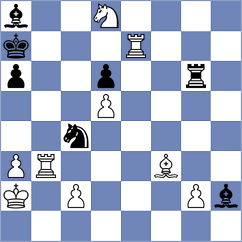 Bon - Priyanka (chess.com INT, 2022)