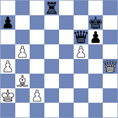 Curtis - Milanovic (chess.com INT, 2022)